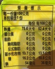 推薦你超商就可以買到瘦身也可以吃的低卡零食 雙下巴小姐 瘦身妙招 健康資訊 安心線上購物
