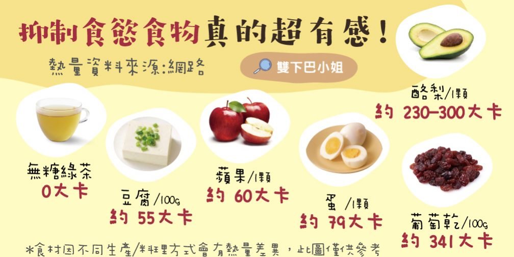 總是吃不停該怎麼辦 抑制食慾食物真的超有感 雙下巴小姐 瘦身妙招 健康資訊 安心線上購物