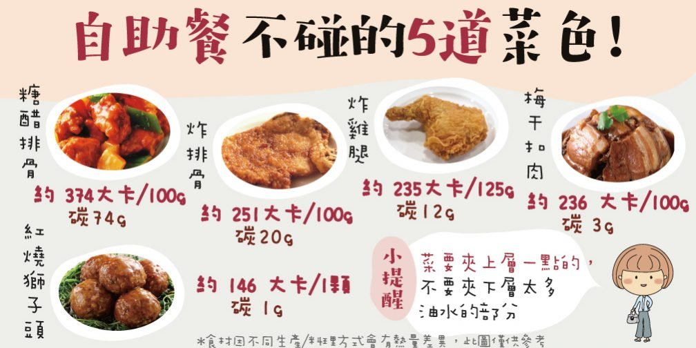 自助餐不碰的5道菜色 雙下巴小姐 瘦身妙招 健康資訊 安心線上購物
