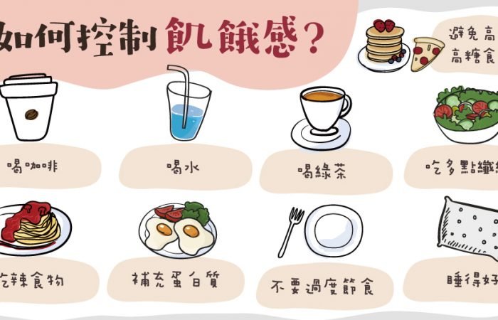 如何控制飢餓感? 戒除肥胖元兇 – 心理的飢餓感