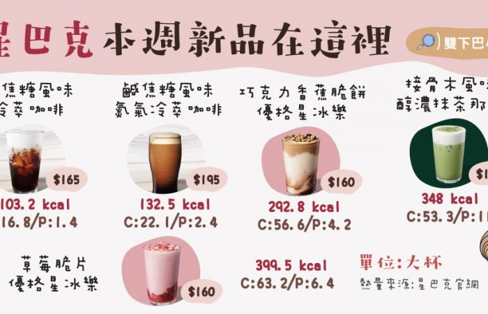 星巴克蛋糕、 飲品全商品最新熱量表