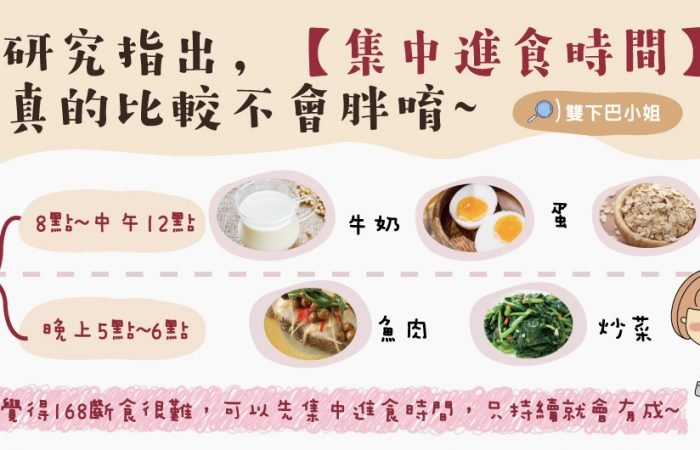 研究指出，「集中進食時間」真的比較不會胖唷~
